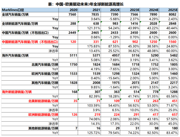 MG不朽情缘(中国区)官方网站