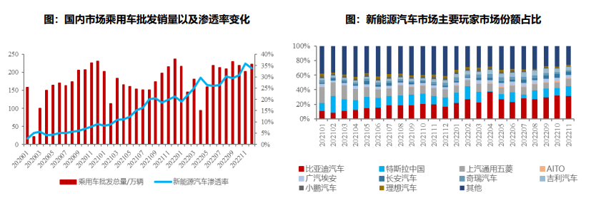 MG不朽情缘(中国区)官方网站