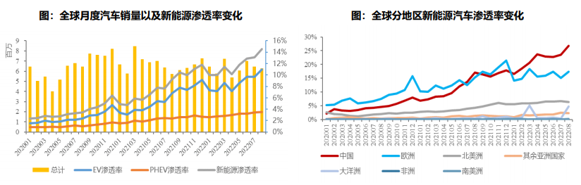 MG不朽情缘(中国区)官方网站