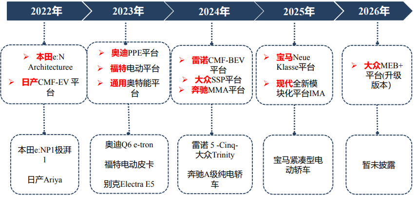 MG不朽情缘(中国区)官方网站