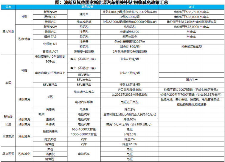 MG不朽情缘(中国区)官方网站