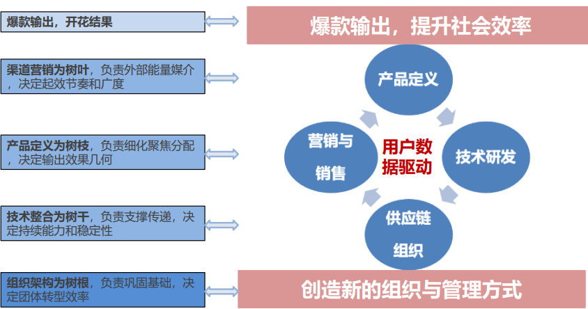 MG不朽情缘(中国区)官方网站