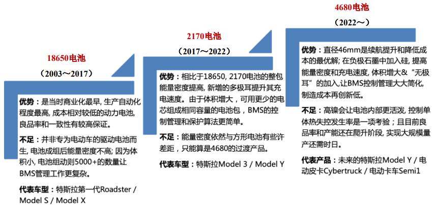 MG不朽情缘(中国区)官方网站