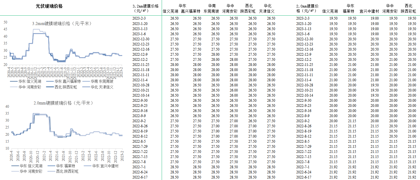 MG不朽情缘(中国区)官方网站