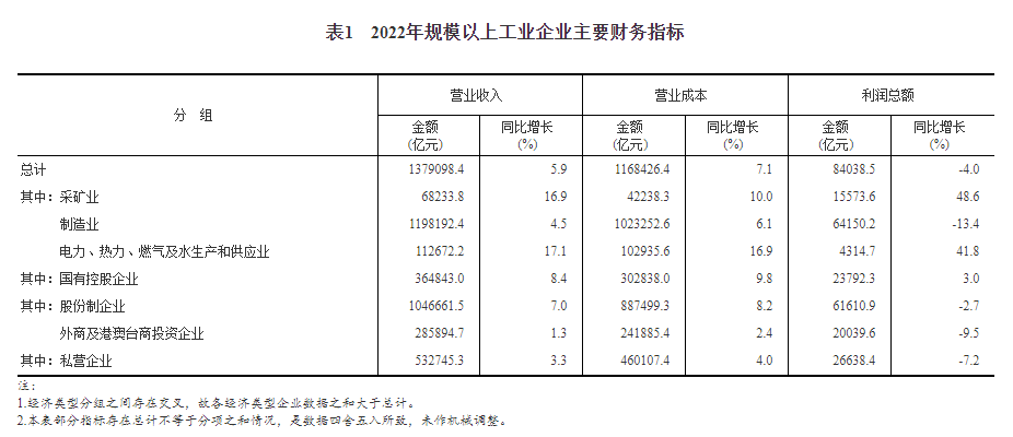 MG不朽情缘(中国区)官方网站