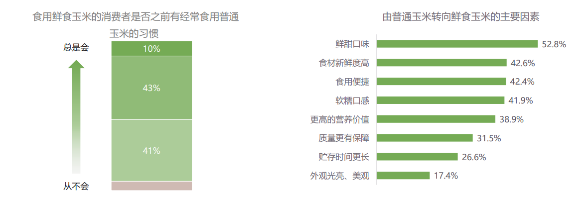 MG不朽情缘(中国区)官方网站