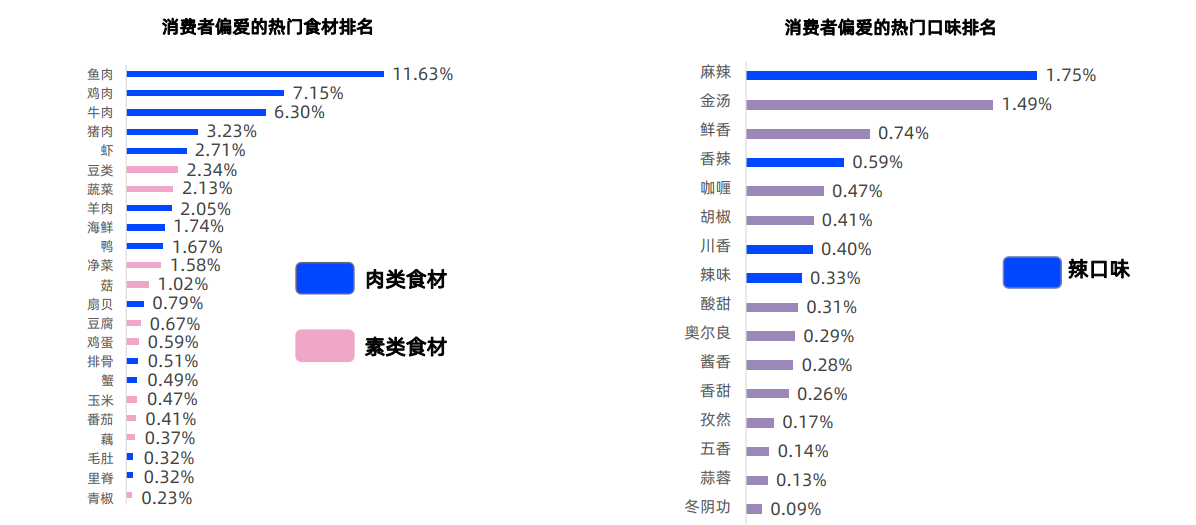 MG不朽情缘(中国区)官方网站