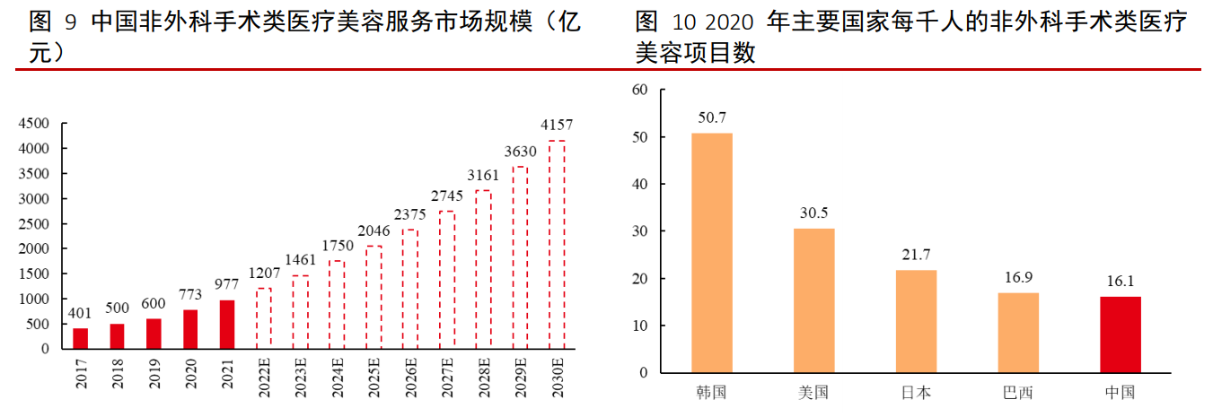 MG不朽情缘(中国区)官方网站