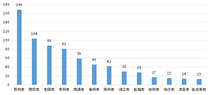 MG不朽情缘(中国区)官方网站