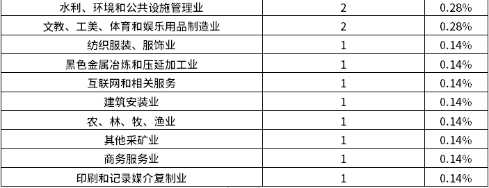 MG不朽情缘(中国区)官方网站