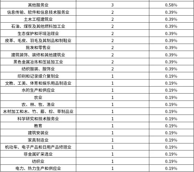 MG不朽情缘(中国区)官方网站