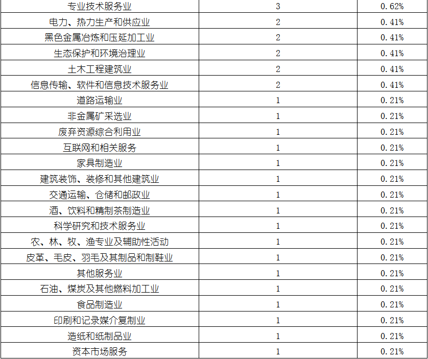 MG不朽情缘(中国区)官方网站