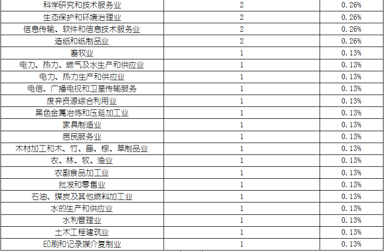 MG不朽情缘(中国区)官方网站