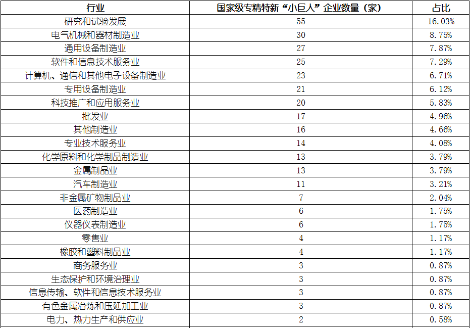 MG不朽情缘(中国区)官方网站