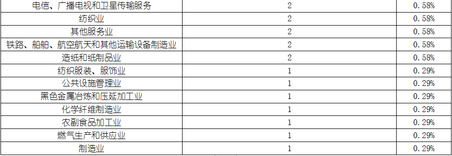 MG不朽情缘(中国区)官方网站