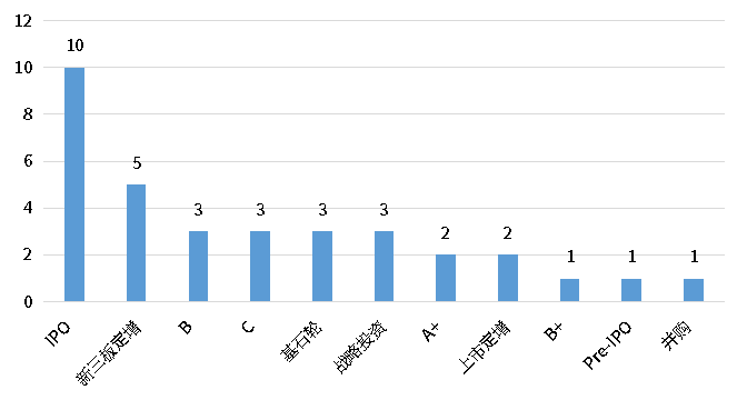 MG不朽情缘(中国区)官方网站