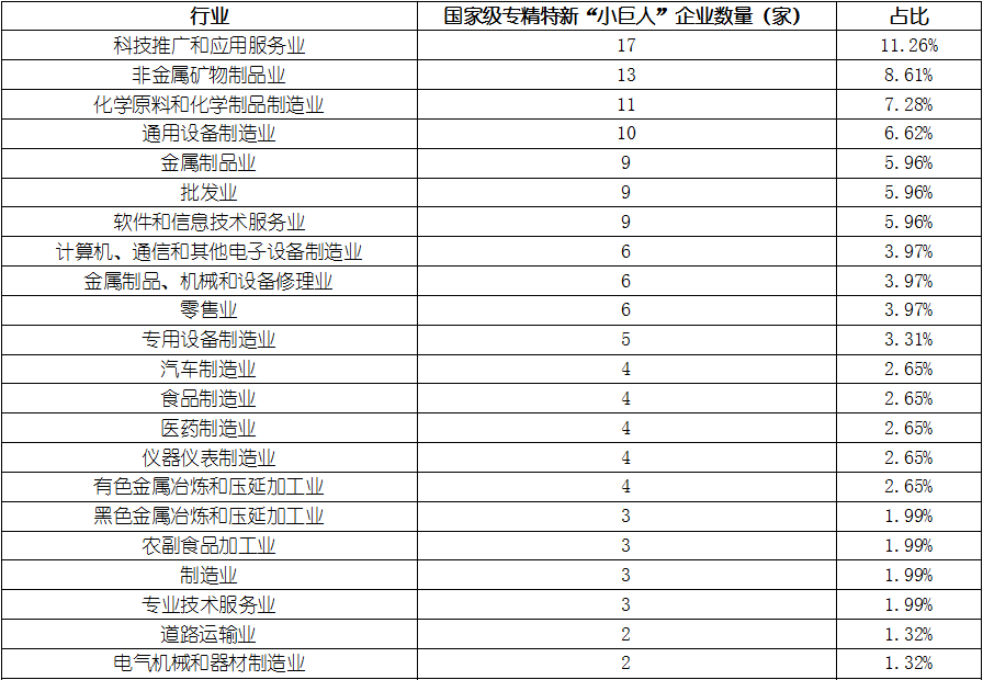 MG不朽情缘(中国区)官方网站