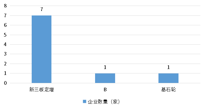 MG不朽情缘(中国区)官方网站