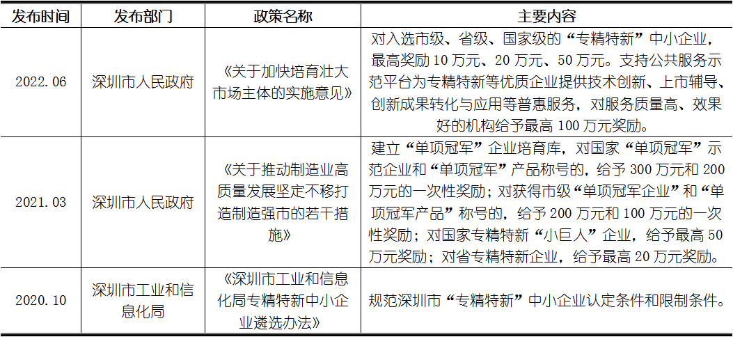 MG不朽情缘(中国区)官方网站