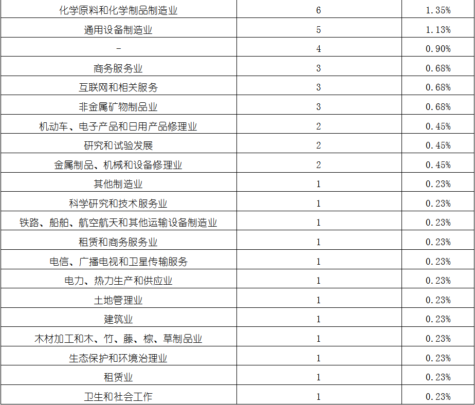 MG不朽情缘(中国区)官方网站