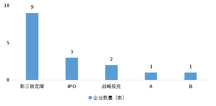 MG不朽情缘(中国区)官方网站