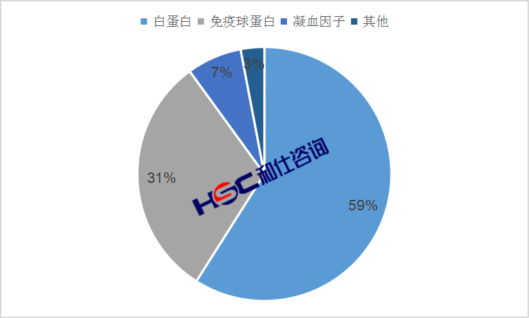 MG不朽情缘(中国区)官方网站