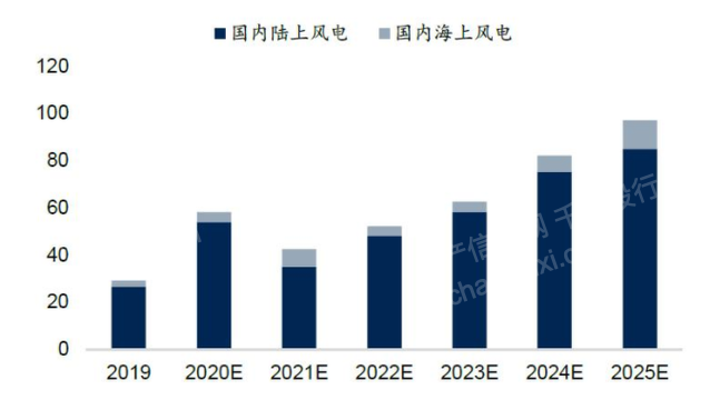 MG不朽情缘(中国区)官方网站