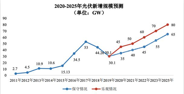 MG不朽情缘(中国区)官方网站