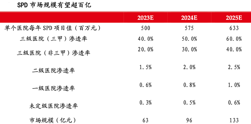 MG不朽情缘(中国区)官方网站